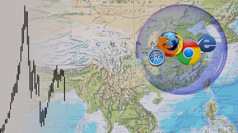 China map with browser icons