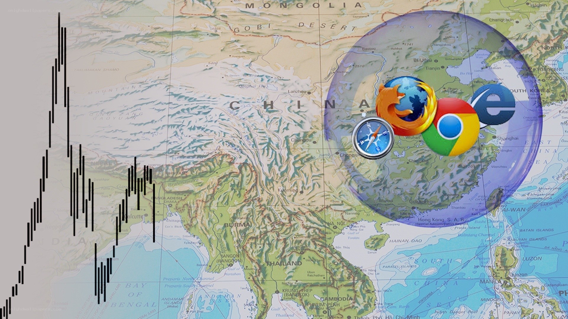 China map with browser icons