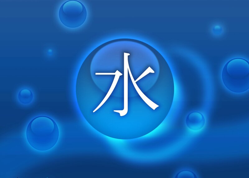 Chinese character for water