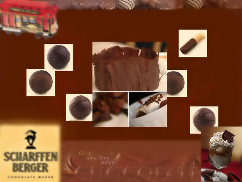 Chocolate Guide Collage