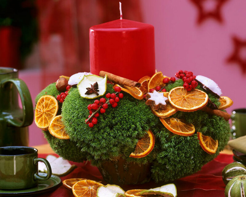 Christmas Candle Centerpiece — Red
