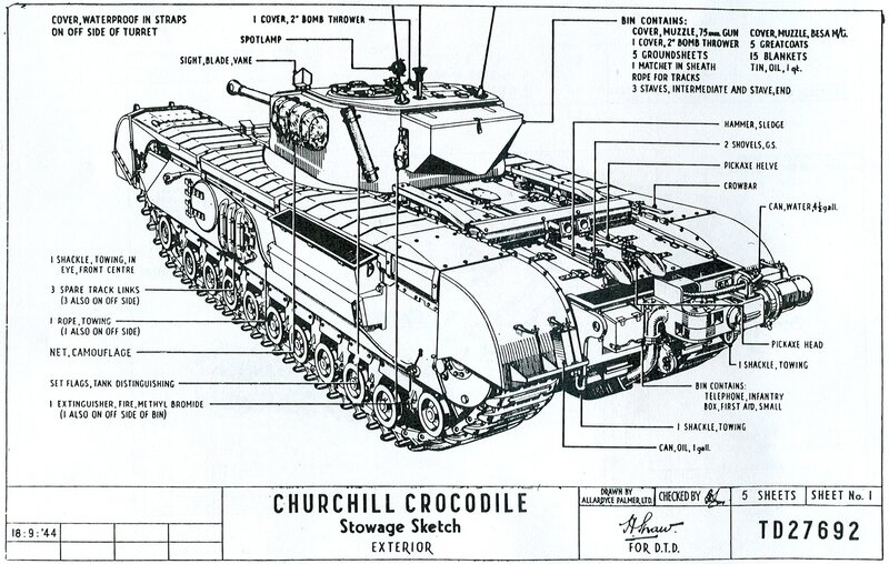 Churchill Crocodile Stowage Sketch