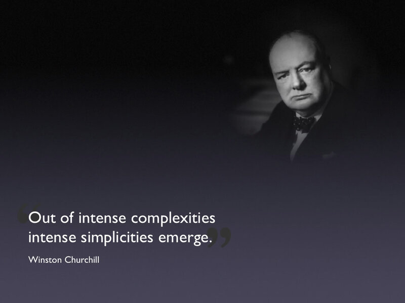 Churchill quote on complexity