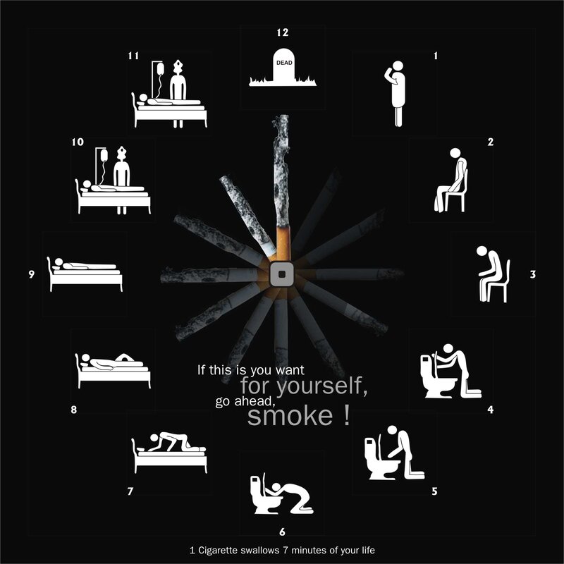 Cigarette's impact on life