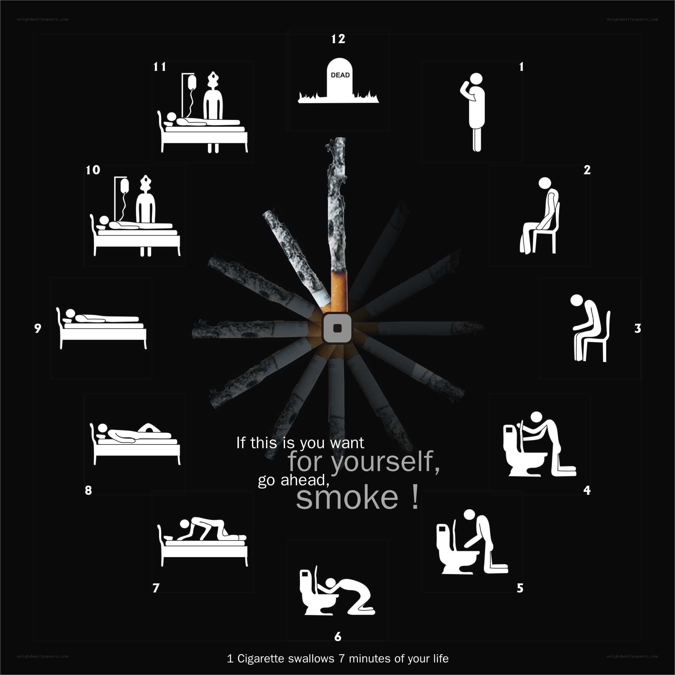 Cigarette's impact on life