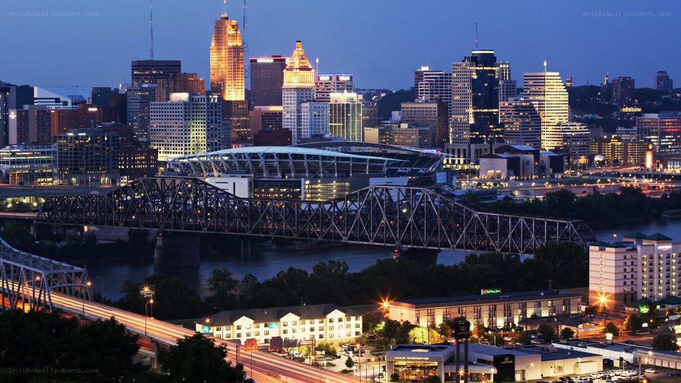Cincinnati skyline at dusk