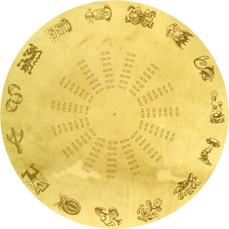 circular diagram with symbols and numbers