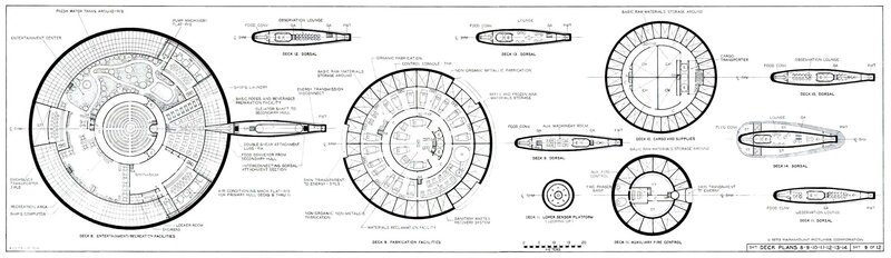 Circular Spaceship Design