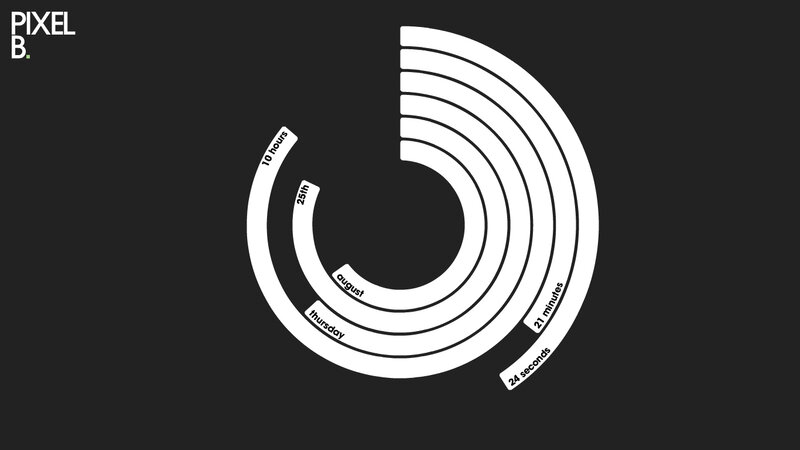 circular time display