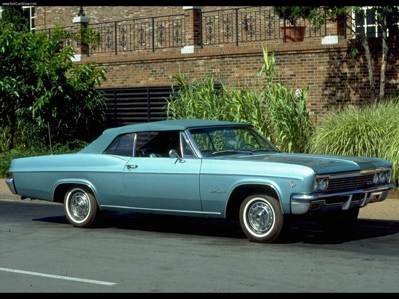 Classic light blue convertible car