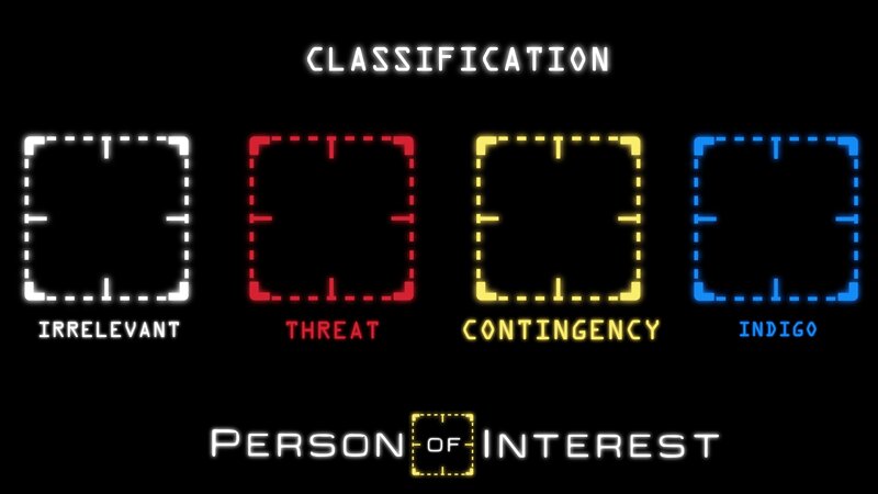 Classification Diagram