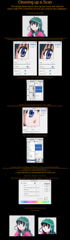 Cleaning up a scan tutorial