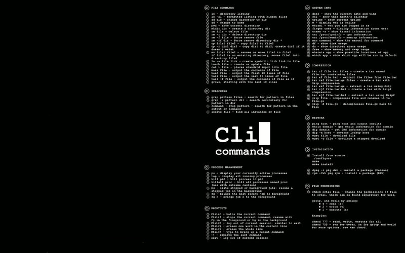 Cli Commands Reference — Black, Informative