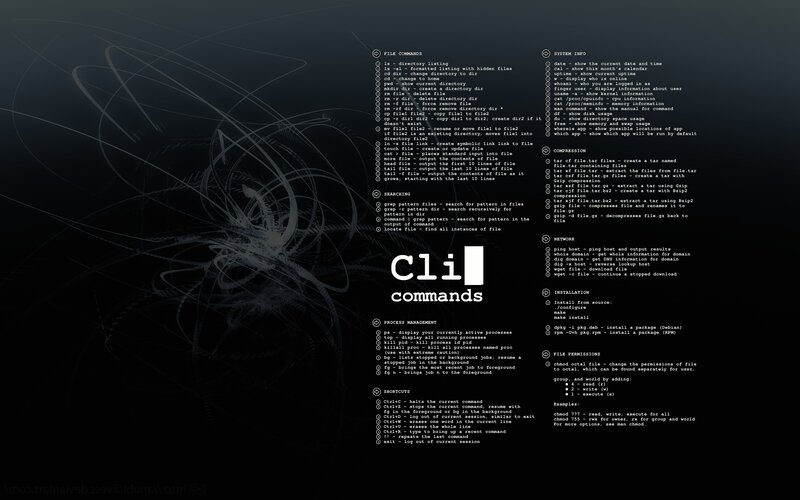 CLI Commands Reference — Black, Technical, Digital Art