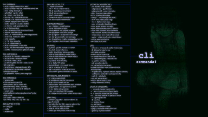 Cli Commands Reference — Black, Technical