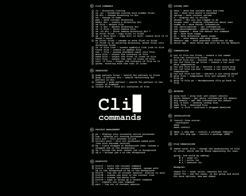 Cli Commands Reference — Black