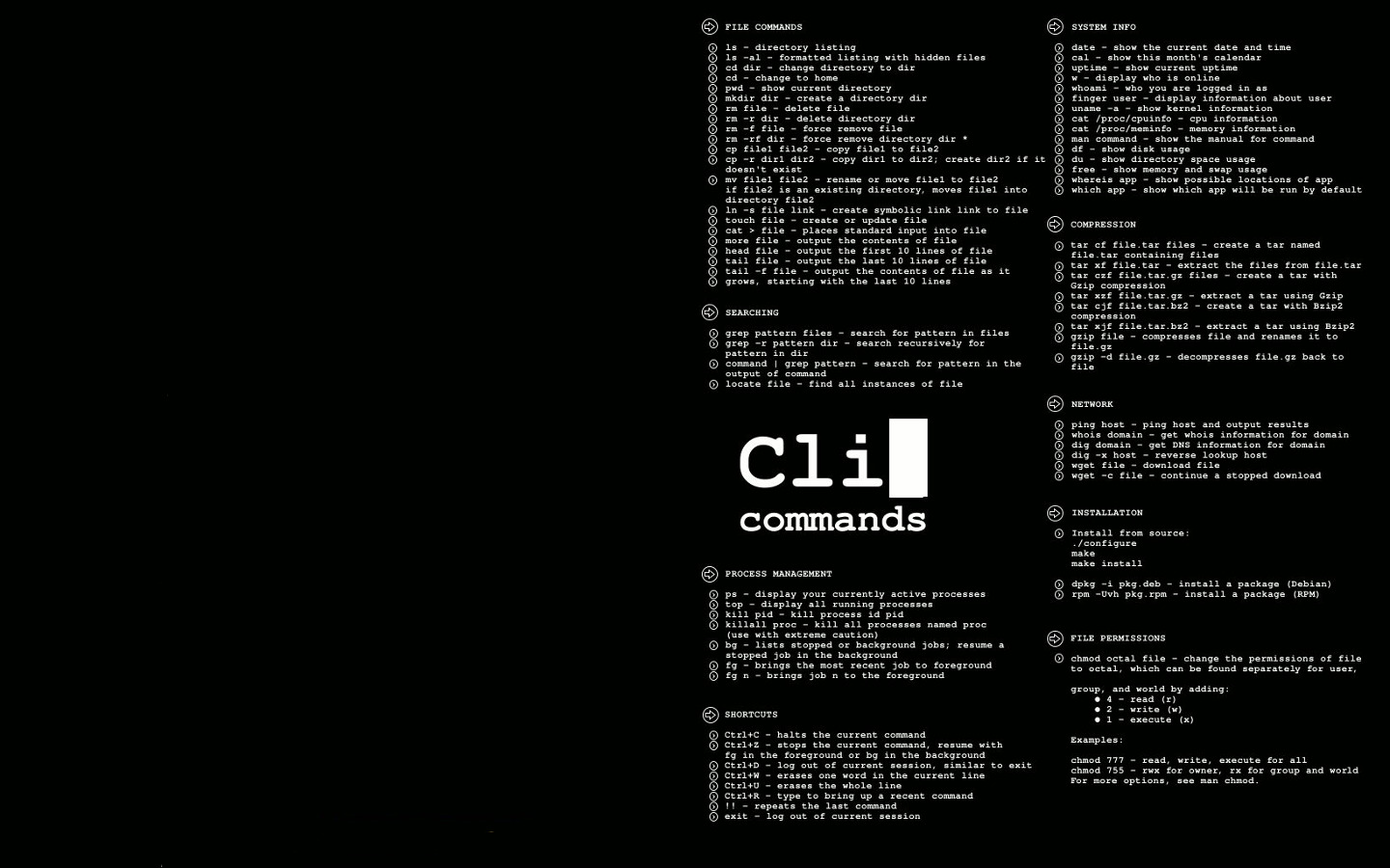 CLI commands reference sheet