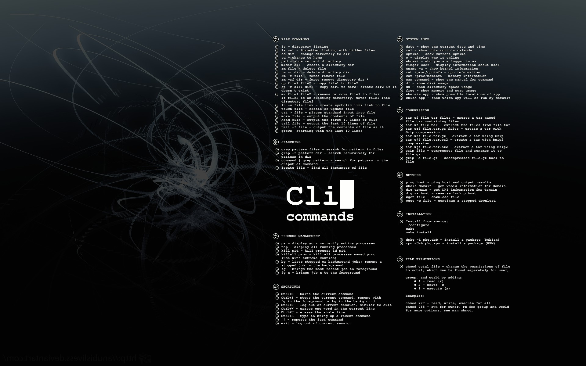 CLI commands reference sheet