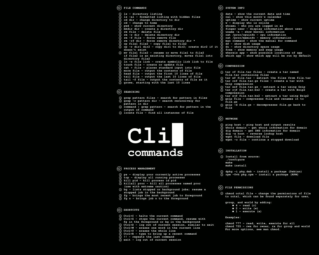 CLI commands reference