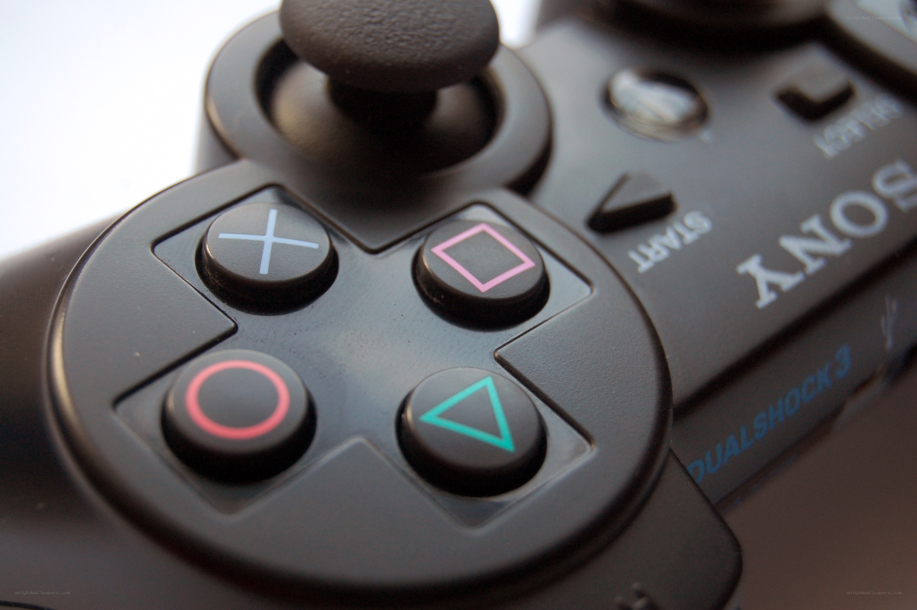 close-up of a playstation controller