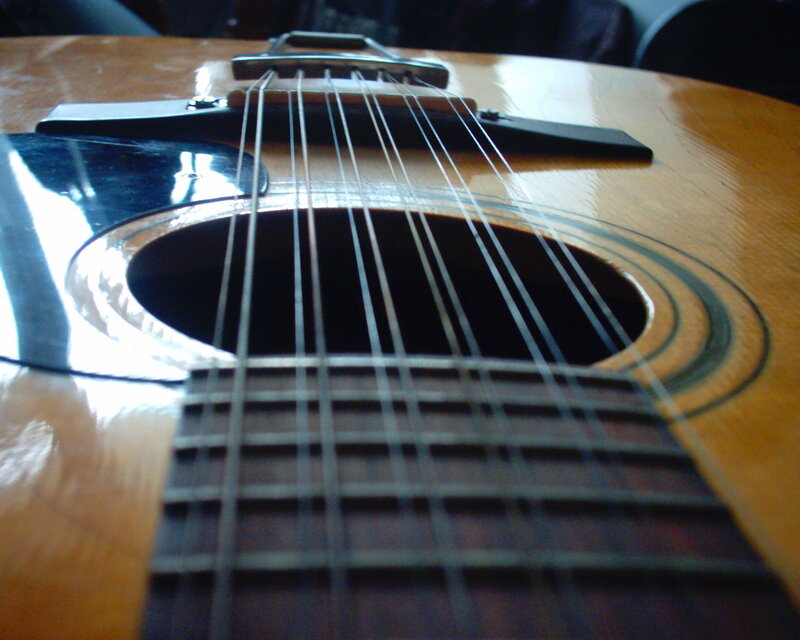 Close-up of acoustic guitar