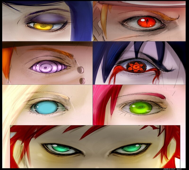 Close-up of Anime Eyes — Blue