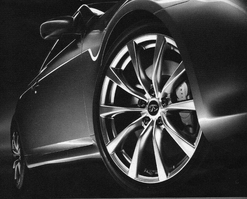 close-up of car wheel