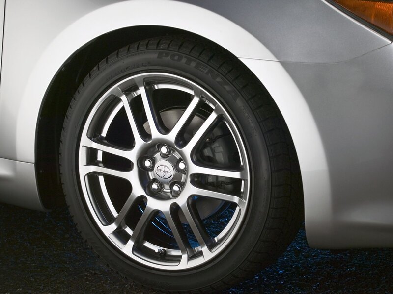 close-up of car wheel