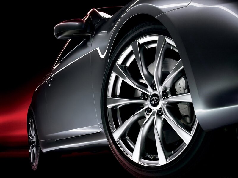 Close-up of luxury car wheel