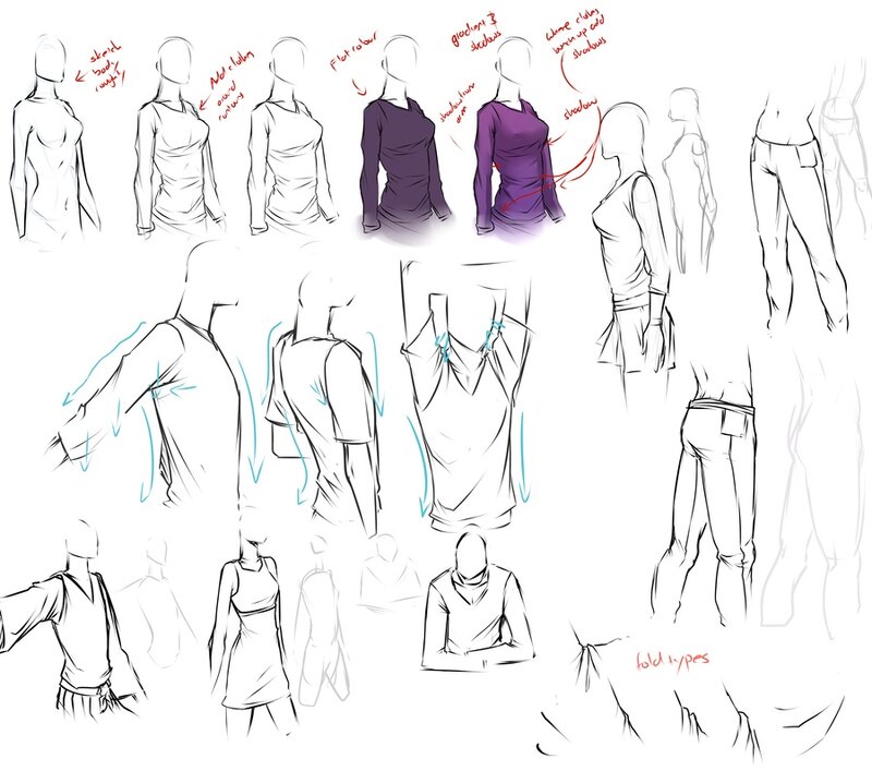 clothing and figure study