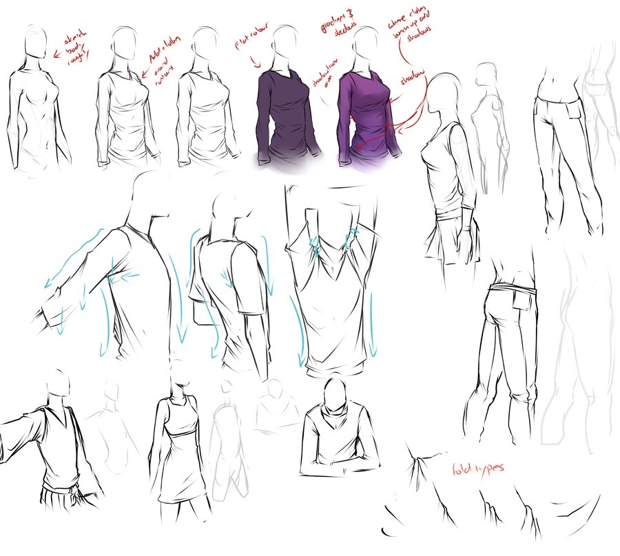 clothing and figure study