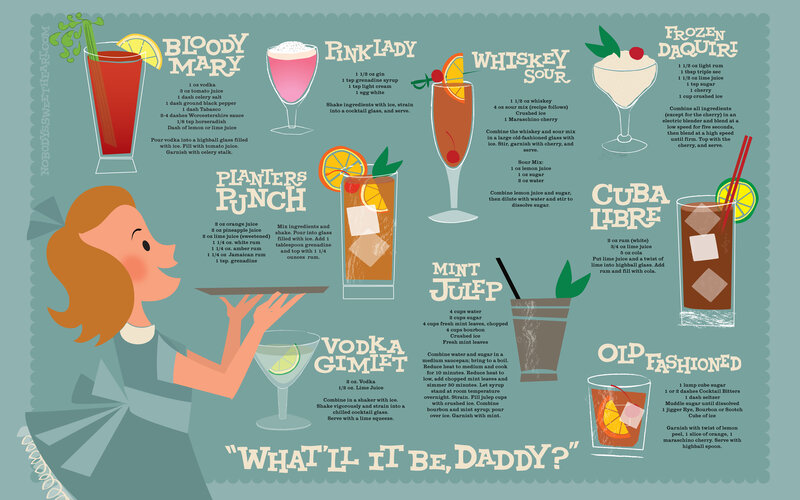 Cocktail recipe guide
