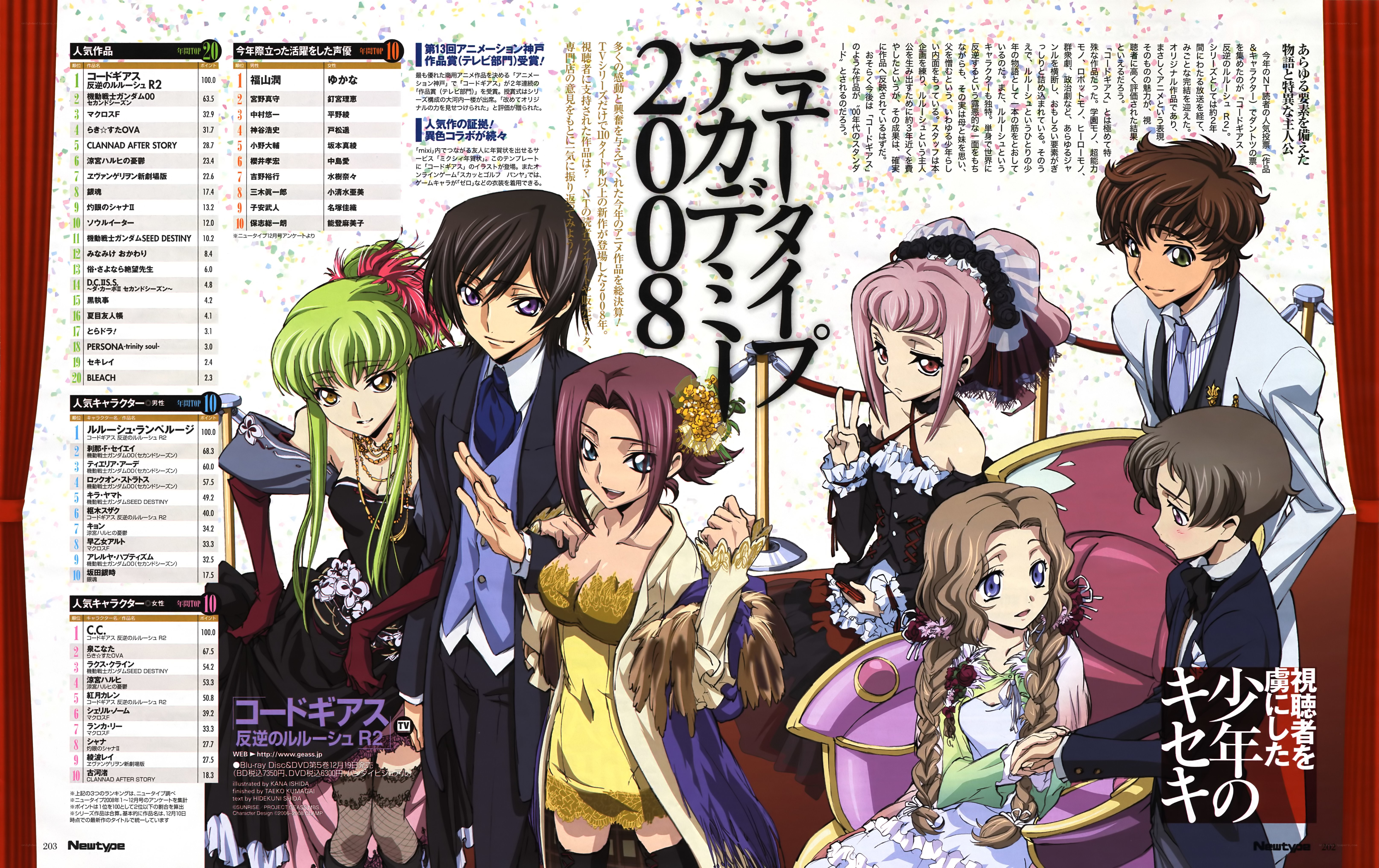 Code Geass characters in formal wear
