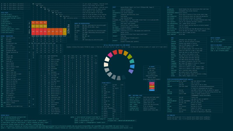Code on Dark Screen — Black, Technical