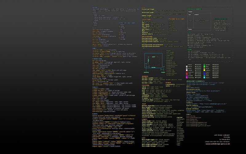 Coding Reference Sheet
