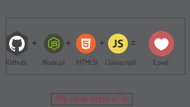 Coding Tools and Love