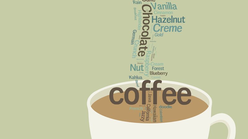 coffee flavor word cloud