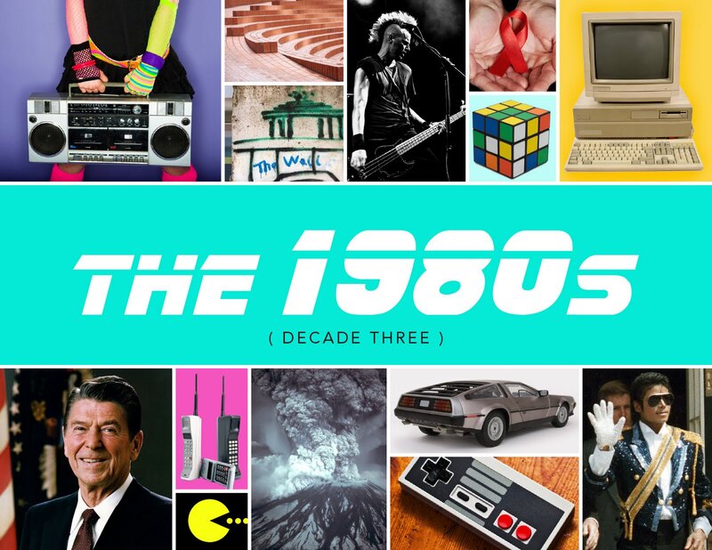 Collage of 1980s Icons