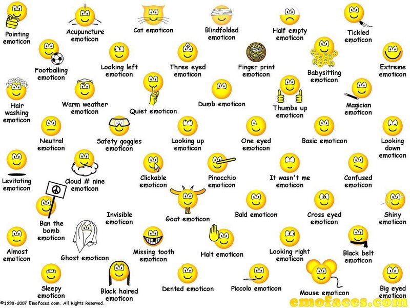Collection of Emoticon Variants