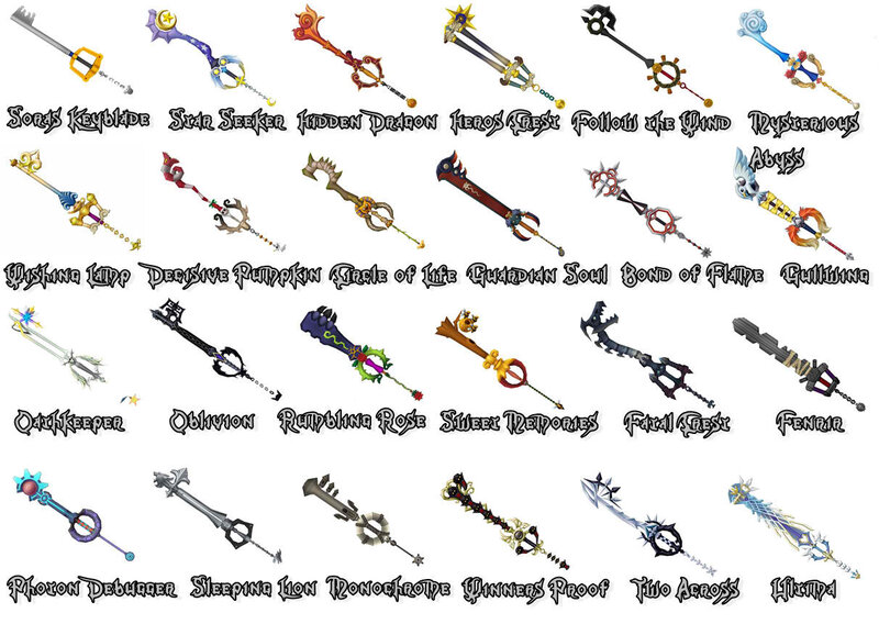 Collection of Keyblades — White, Neutral