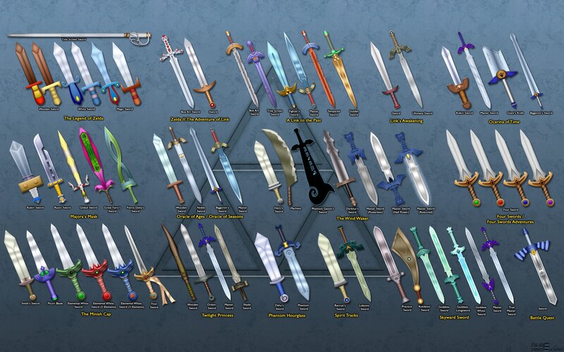 Collection of Swords — Blue