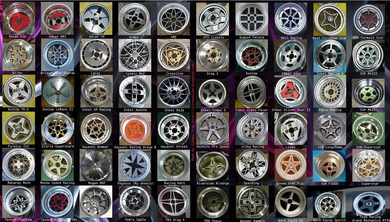 Collection of vintage alloy wheels