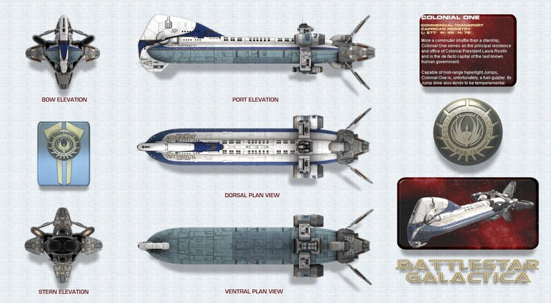 Colonial One Spaceship
