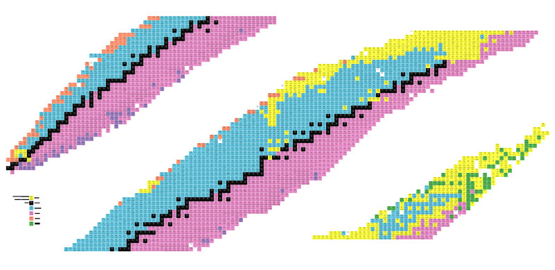 Color-coded geological layers