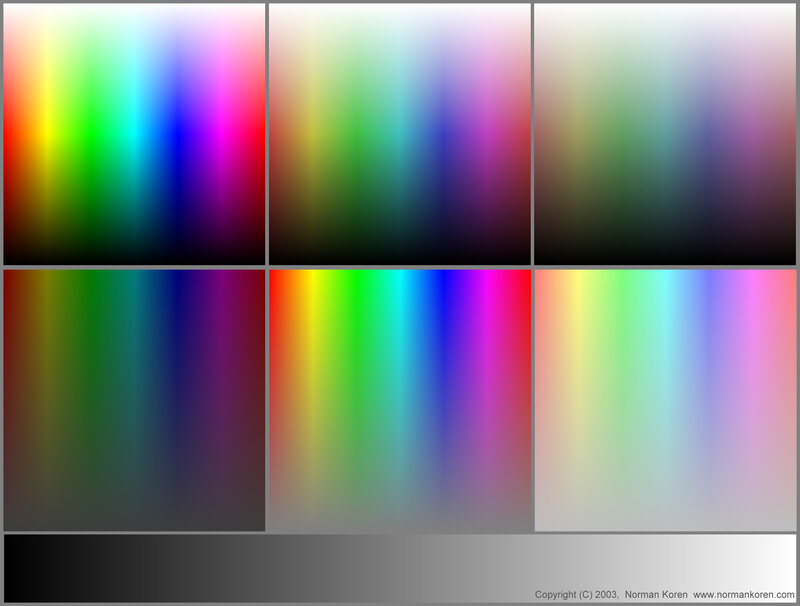 color gradient samples