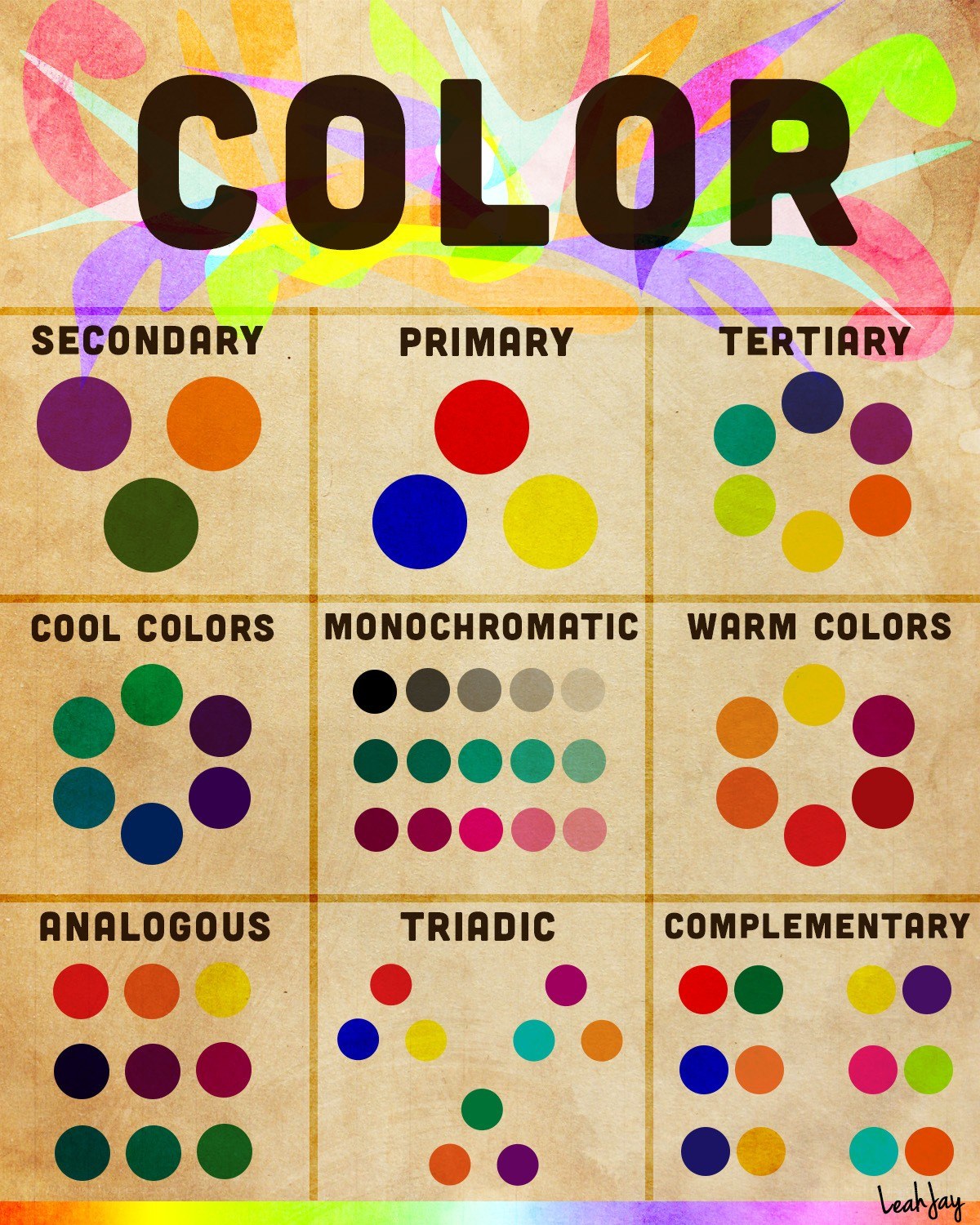 Color theory chart