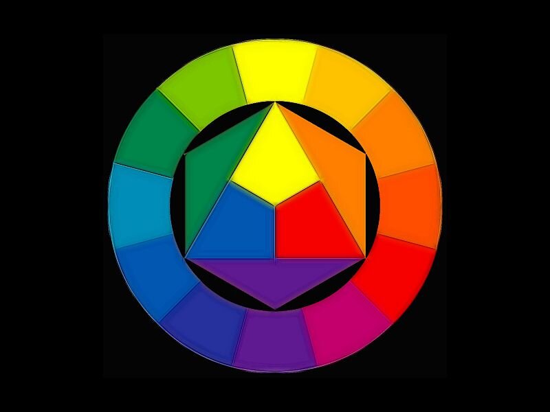 Color Wheel Diagram — Yellow, Neutral