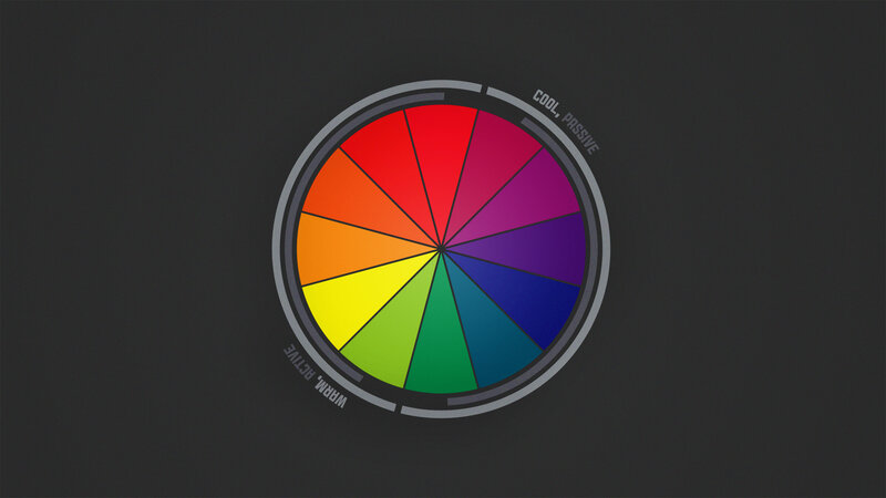 color wheel with temperature labels