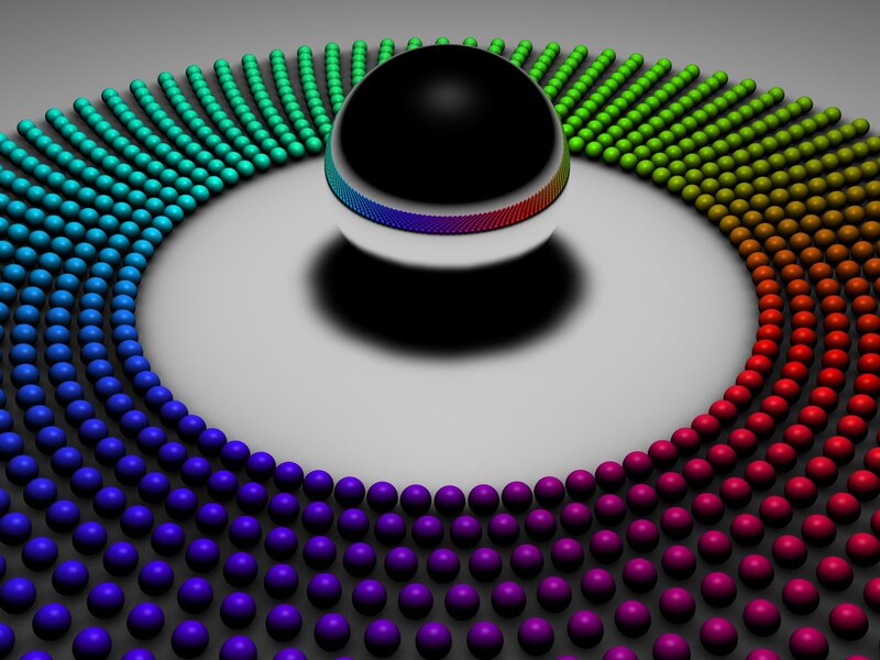 Colored Spheres in Ring