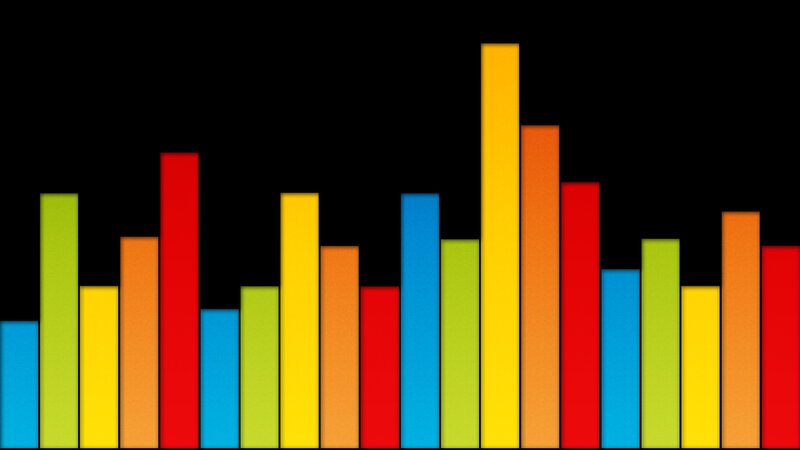 Colorful Bar Graph — Yellow